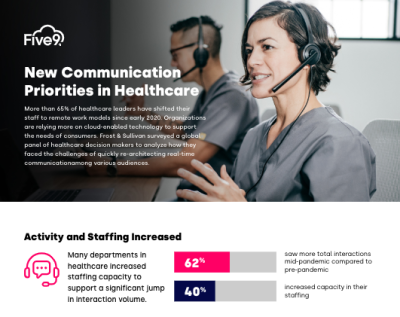 healthcare_infographic
