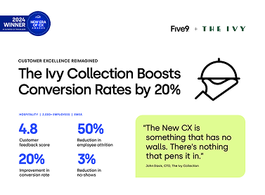 infographic-the-lvy-collection