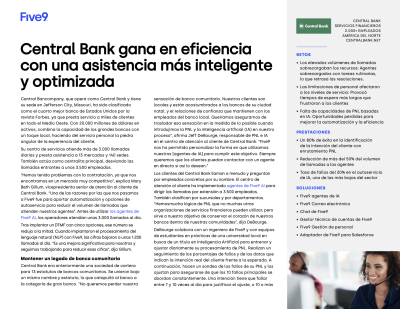 Central Bank ES