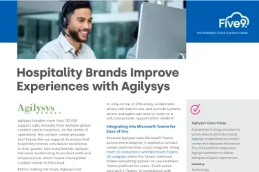 hospitality-brands