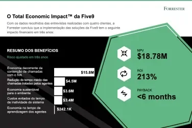 forrester-Infographic-thumbnail.