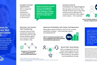 5-Reasons-to-Integrate-Your-Contact-Center-and-UC