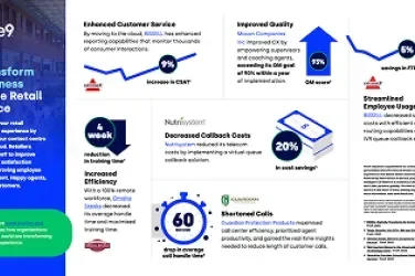 infographic-retail-customer-quotes-uk