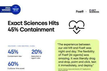 infographic