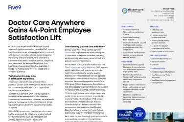Screenshot of the Doctor Care Case Study