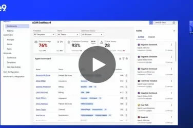 Dashboard interface of Narisetu Solutions with performance metrics and a play button for a video.