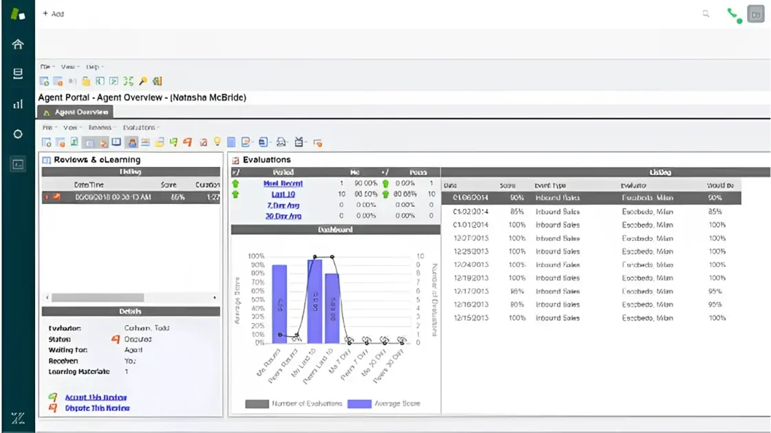 A software interface displaying data analysis with charts and tables.