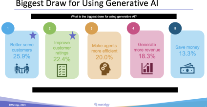 Gen Ai